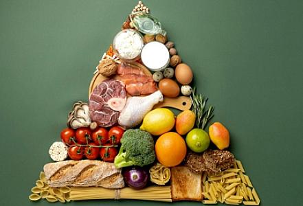 ABŞ-da qidalanma inqilabı: 