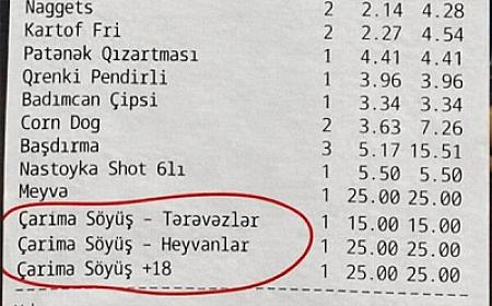 Restoranda söyüşə görə müştərilər 65 manat cərimə olundu - 
