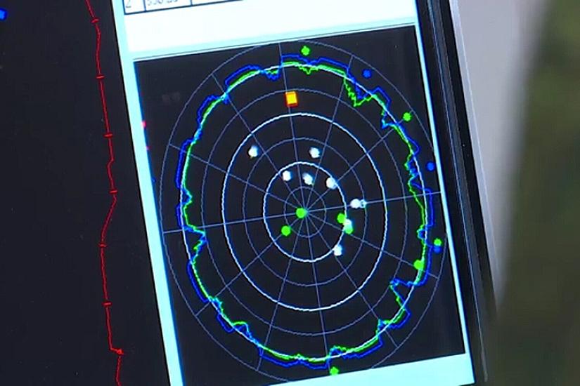  Təyyarə radarlardan 