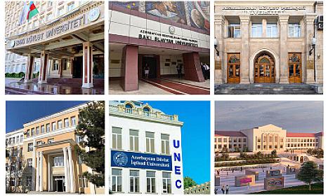 Əyani tədrisi məcburi olmamalıdır: