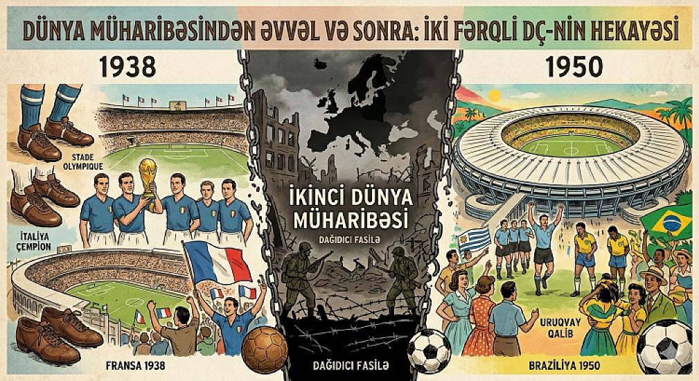 До и после мировой войны: