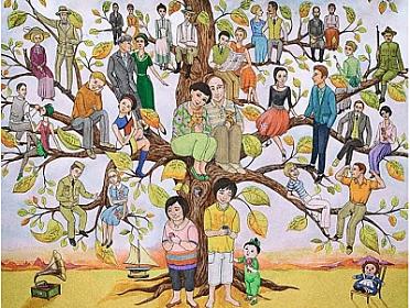 Ailə diziminə inanırsınız?