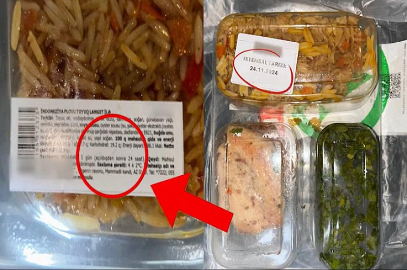 Что должен делать покупатель при обнаружении просроченных продуктов на рынке?