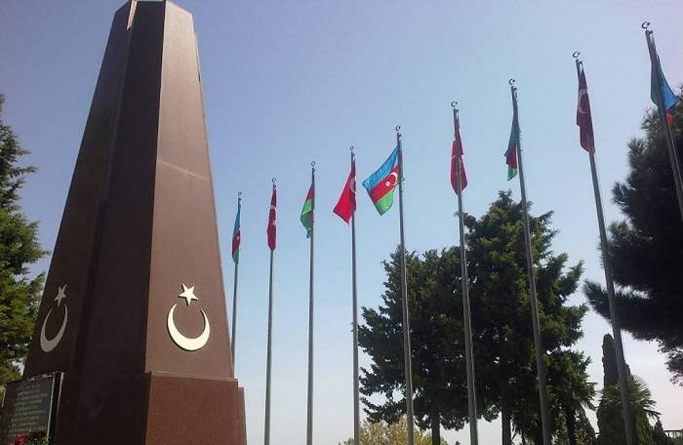 Bakı Türk Şəhidliyində adı olan əsgərlərin doğulduğu yerə görə siyahısı