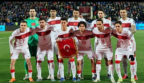 Turkey has returned -
