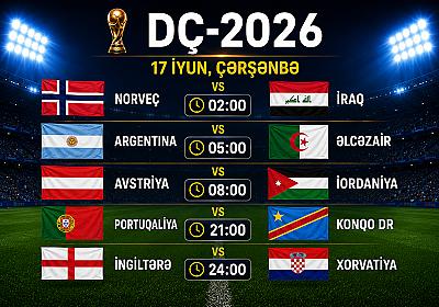 WC-2026: