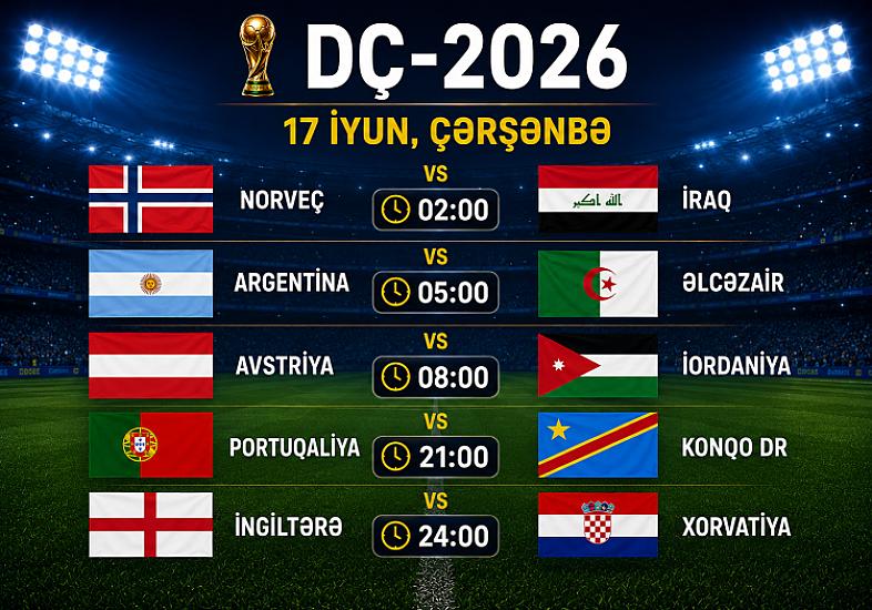 WC-2026: Tomorrow's games