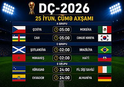 World Cup 2026: