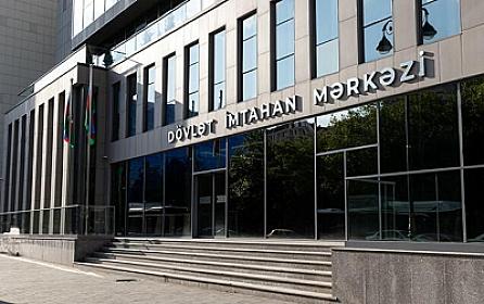DİM bu şəxslərə 