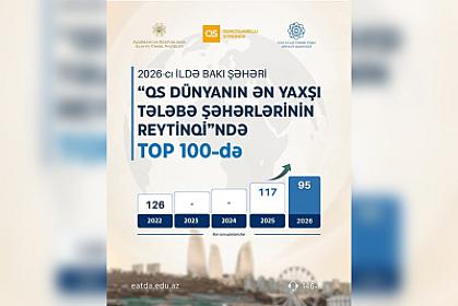 Bakı tələbələr üçün 