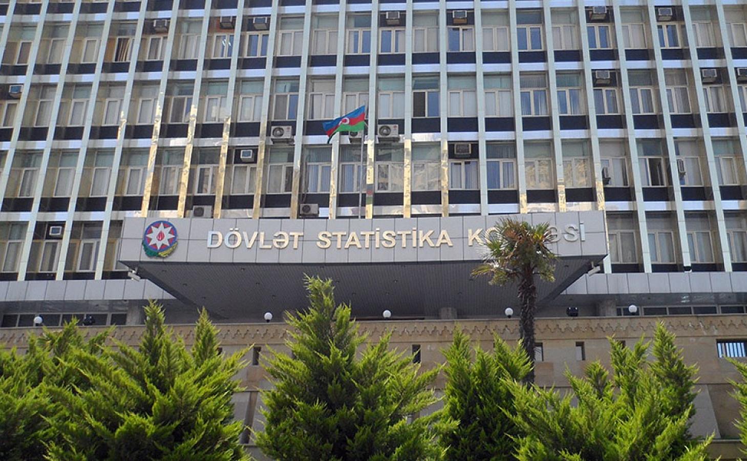 Birth and divorce have decreased in Azerbaijan, while death and marriage have increased.