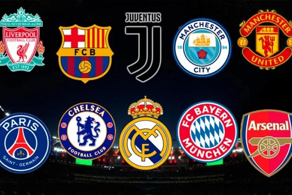 Dünyada ən çox ziyarət edilən