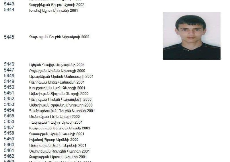 Список погибших в крокусе на 27.03. Списки погибших. Список погибших армянских солдат 2020. Список погибших в Армении.